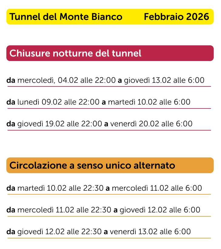 Chiusure notturne del Monte Bianco febbraio 2026