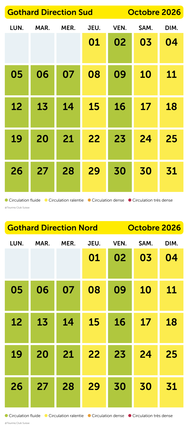 Prévision du trafic Gotthard octobre 2026