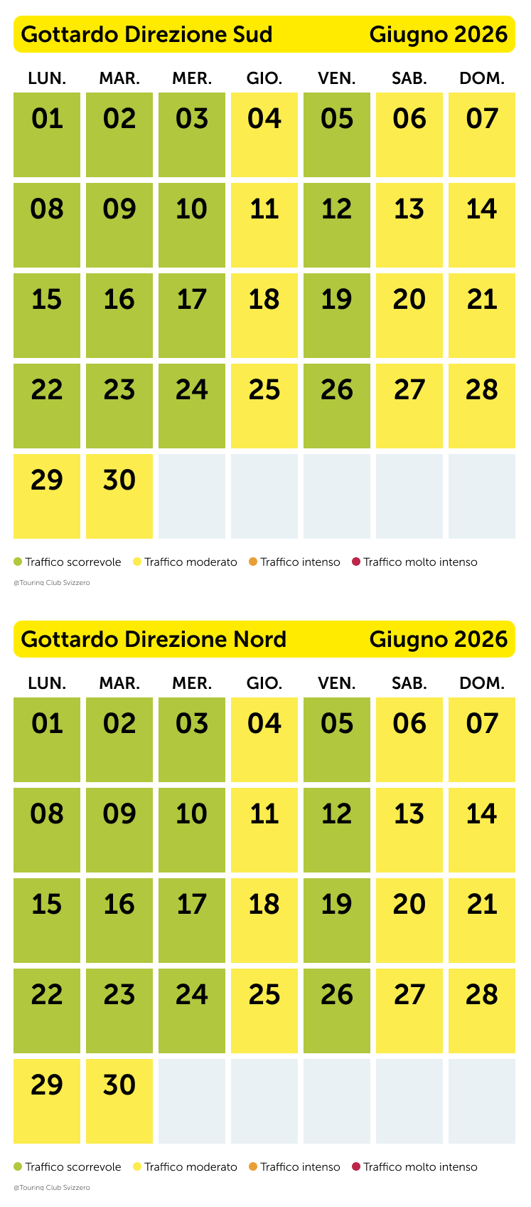 Traffico al Gottardo Giugno 2026