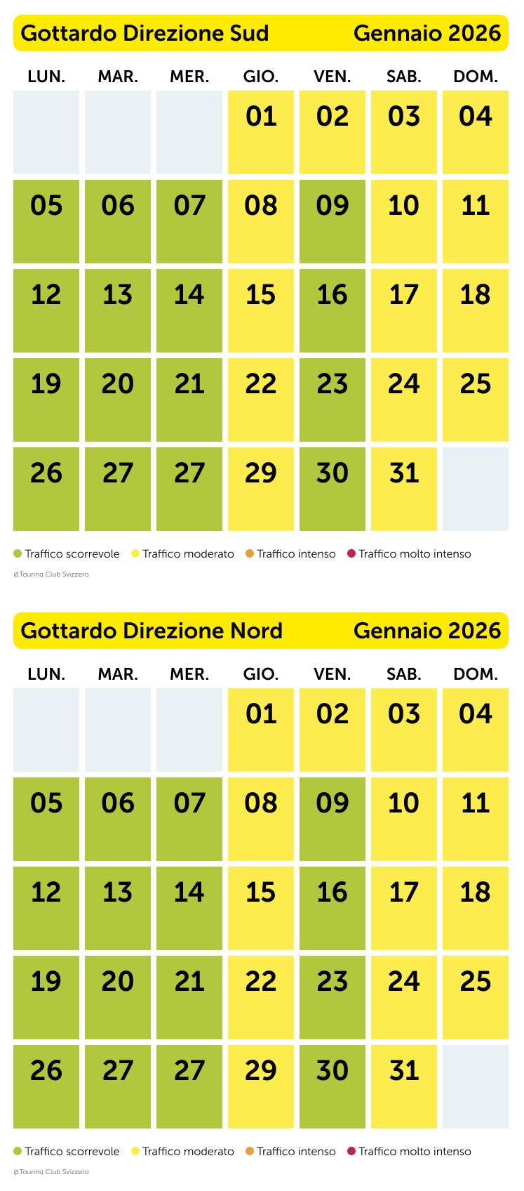 Traffico al Gottardo Gennaio 2026