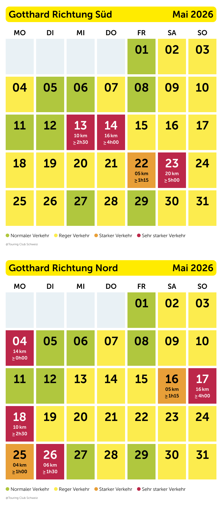 Stauprognose Gotthard Mai 2026