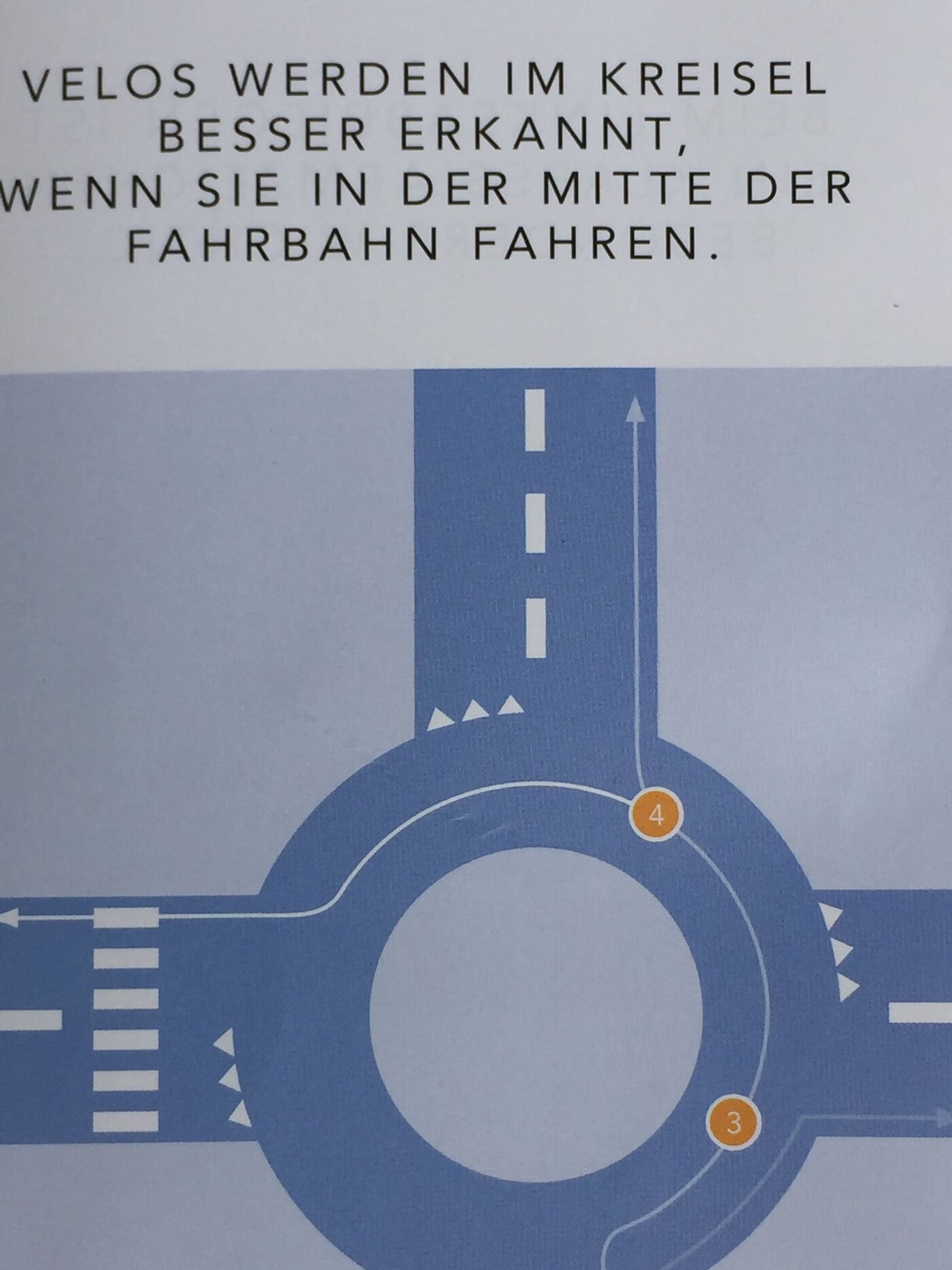 Kreiselaktion