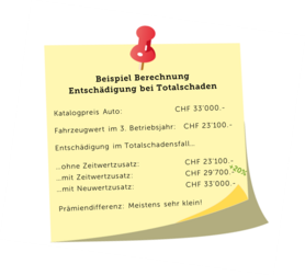 Rechnungsbeispiel Totalschaden Auto