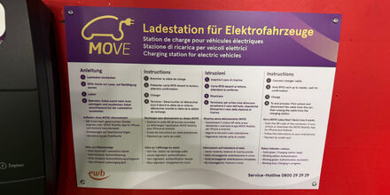 Bern: Empfehlenswert (59.57%)