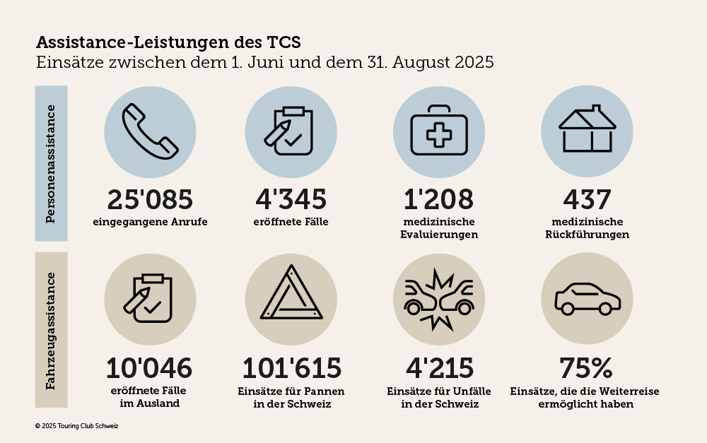 Infographie