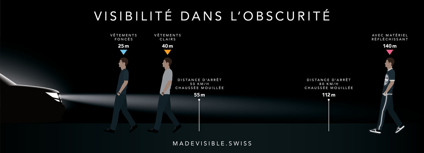 visibilite trafic securite routiere made visible