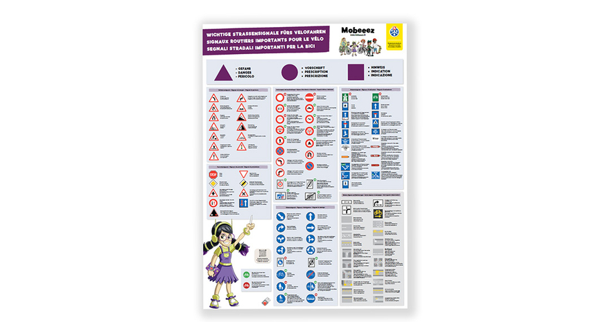 Strassensignale Mobeeez - Poster